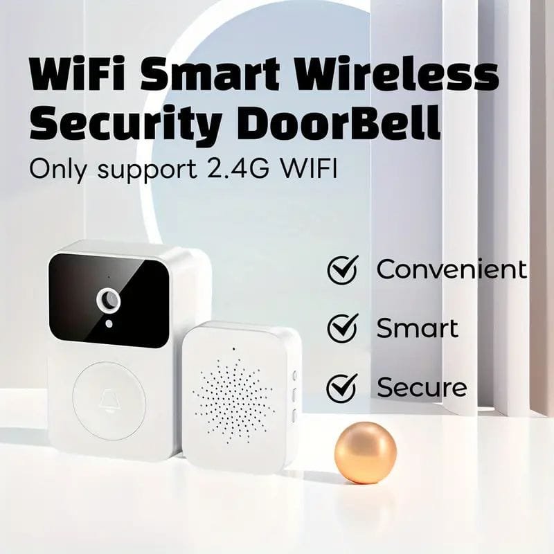 Doorbell ring with camera details