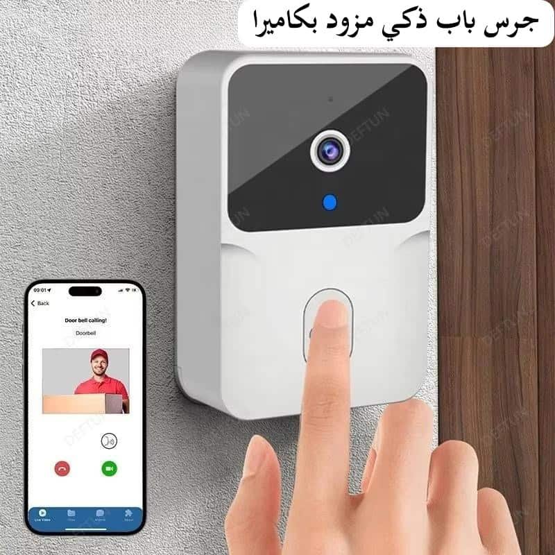 Doorbell ring with camera in-use ar