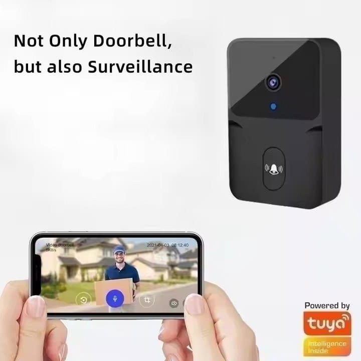 Doorbell ring with camera security