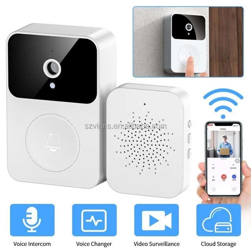 Doorbell ring with camera